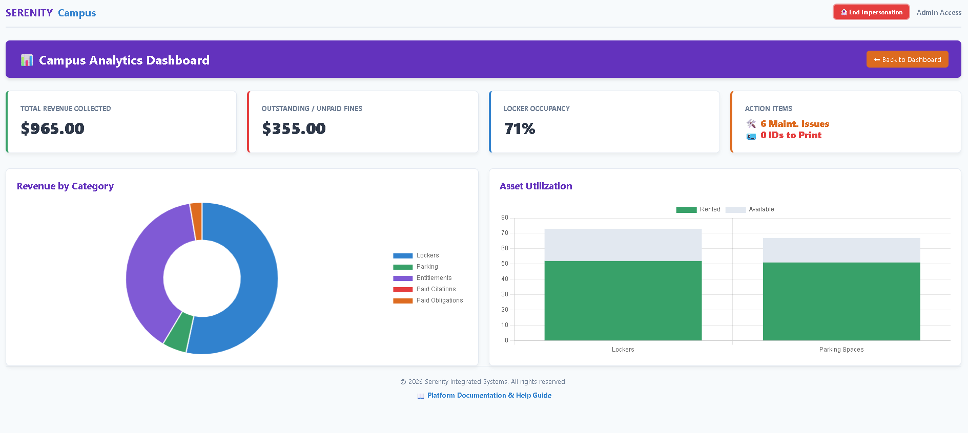 Analytics and Reporting Dashboard